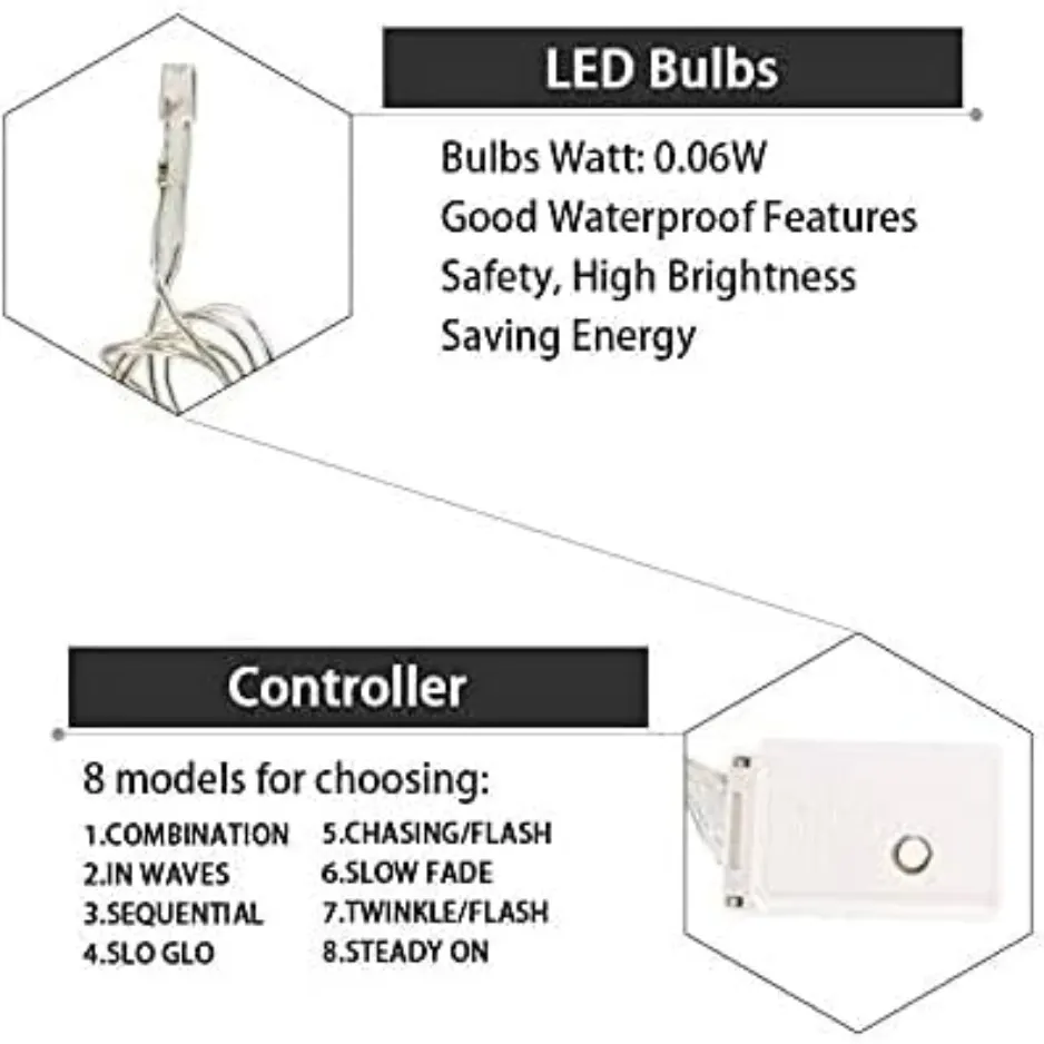 Snowflake LED Curtain Lights, Plug In 19Ft 6M 96 LEDs Fairy String Lights