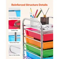 Transform Clutter with a 10 Drawer Rolling Cart - Sturdy Steel Frame for Every Room 5
