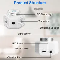 Stop Pests in Their Tracks with the Ultrasonic Rodent Chaser - Eco-Friendly Indoor Solution 4